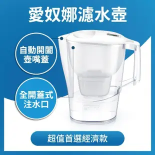 【BRITA】Aluna XL愛奴娜濾水壺(內含1入濾芯)