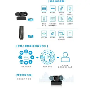 【限時優惠中】HP 惠普 Webcam W600 獨創雙鏡頭 子母畫面 降噪視訊攝影機