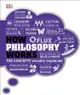 How Philosophy Works: The Concepts Visually Explained