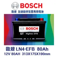 在飛比找蝦皮購物優惠-【台中電力屋】BOSCH博世LN4 EFB 80AH 汽車電