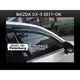 [新造型] [LW系列晴雨窗] 比德堡嵌入式晴雨窗-馬自達MAZDA CX-5 2017年起專用 全車四片價