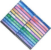 FOYTOKI 1 set Educational Mathematics Learning Cards Fractional and Decimal Chart for Classroom Kit for Cognitive Development and Interactive Learning Activities