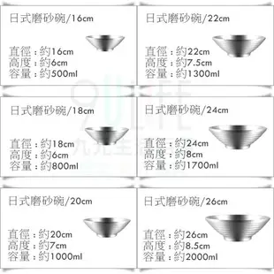 【九元生活百貨】EA 日式磨砂碗/24cm #304不鏽鋼餐具 雙層隔熱碗 不銹鋼碗 生意碗 泡麵碗 拉麵碗 丼飯碗