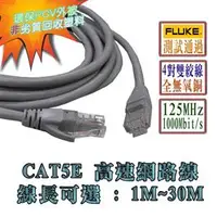 在飛比找良興EcLife購物網優惠-PRO等級 純銅芯 CAT5E 高速網路線 5M