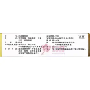 菸鹼醯胺錠(60錠/盒) (10折)