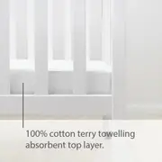Living Textiles - Waterproof Mattress Protector - Compact Cot
