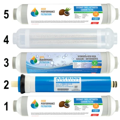 6 Stage Hydrogen Rich Reverse Osmosis Water Filter Ful Replacement Pack 1-11SHFM