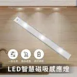 在飛比找遠傳friDay購物優惠-LED智慧磁吸感應燈 USB充電式 附磁鐵貼片(人體感應燈 