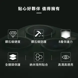 OPPO A78 5G 鏡頭玻璃保護貼 鏡頭貼 鏡頭膜 玻璃膜 鏡頭專用膜