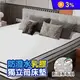 【JAJA】三線/四線3M防潑水乳膠獨立筒床墊 單人/單大/雙人/加大