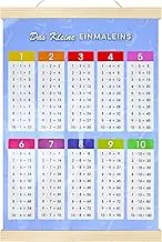 FLEXNOVA 1 x 1 Learning Poster, Multiplication Table Mathematics Primary School, Multiplication Table Trainer for Children, Colourful Wood, The Small Disposable Table Table, Learning Poster