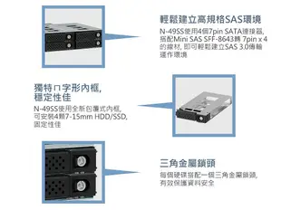 小白的生活工場*ELS N-49SS-T 2.5吋 SATA/SAS企業級4bay硬碟多層模組(含偵測板)