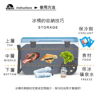 IGLOO MARINE UL系列三日鮮 48QT冰桶 現貨 廠商直送