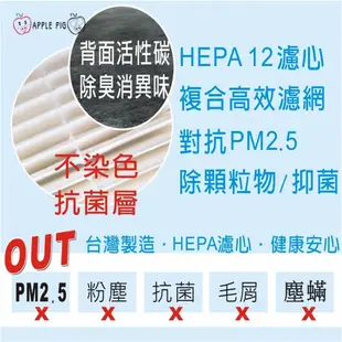 3M 超濾淨 抗菌活性碳版 HEPA H12 空氣清淨 濾網 適用 CHIMSPD-01/02UCF FAP01/02