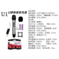 在飛比找PChome商店街優惠-[匯音樂器音樂中心] 台製外銷品 ㄍSTANDER U1 S