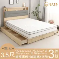 在飛比找momo購物網優惠-【本木】查爾 舒適靠枕房間三件組-單大3.5尺 床墊+床頭+