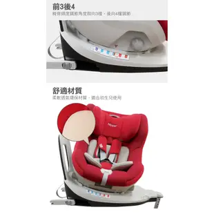 @小櫻桃嬰兒用品@Nipper First Class 360度 ISOFIX 兒童汽車安全座椅