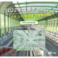 在飛比找蝦皮購物優惠-2022年度票卡，台中捷運限量紀念悠遊卡