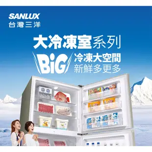 (輸碼95折 FJUGDXZNJ)SANLUX 台灣三洋 一級節能 535公升雙門變頻冰箱 SR-V531B