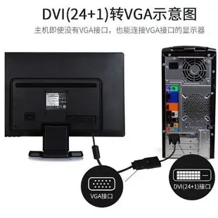 飛尼爾 DVI-D轉VGA / DVI-D 24+1 轉VGA 轉接線 DVI顯卡 轉VGA 轉接器【保固一年】