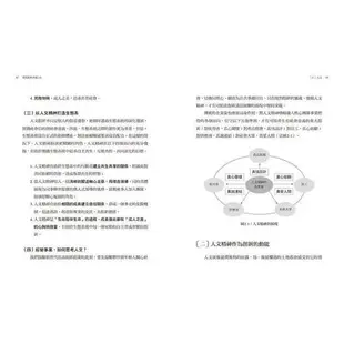 尋找創新典範3.0：人文創新H－EHA模式