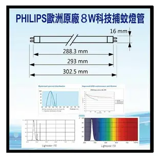 〖PHILIPS飛利浦〗T5 捕蚊燈 專用 8W/15W BL T5 捕蟲 燈管 PH-%WT5-BL T5捕蚊燈專用〖永光照明〗