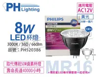 在飛比找松果購物優惠-【PHILIPS飛利浦】LED 8W 3000K 12V 3