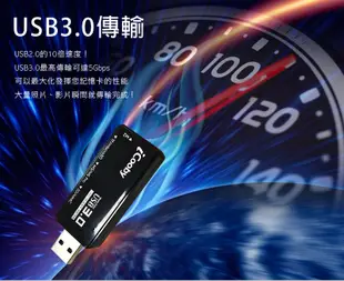 iCooby R202 USB3.0迷你讀卡機(黑) (7.5折)