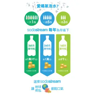 Sodastream Spirit 時尚風自動扣瓶氣泡水機(多色選)(福利品)-保固2年