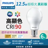 在飛比找momo購物網優惠-【Philips 飛利浦】12.5W 超極光真彩版 LED燈
