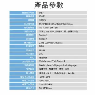 【勝利者】DV124 WIFI 前後雙錄機車行車紀錄器