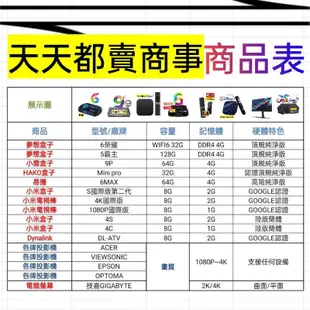 Reskey便攜式螢幕 品牌旗艦店 4K 17吋 附皮套 ips面板 電視盒最佳夥伴 移動式螢幕 攜帶式螢幕 平板螢幕