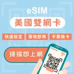 美國ESIM 美國雙網路 不挑手機 美國上網卡 美國吃到飽