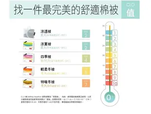 【超值組合】3M 新絲舒眠 Thinsulate Z370 輕柔冬被 加大雙人 兩件組 水洗 棉被 (6.7折)