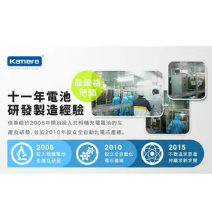 Kamera 鋰電池 Canon LP-E6 LPE6N 佳美能保固