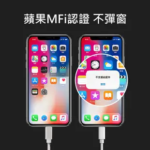 Verico 鐵芙龍 蘋果認證傳輸線 MFI官方認證2.4A快充線iphone手機充電線蘋果手機快速充電線