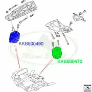 LAND ROVER FRONT SUPPORT ENGINE MOUNTING MOUNT LH RH RANGE V8 06-09 KKB500470-90