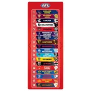 AFL BALL DESIGN Score Board Ladder 18 Magnetic Team Tiles Leader Board
