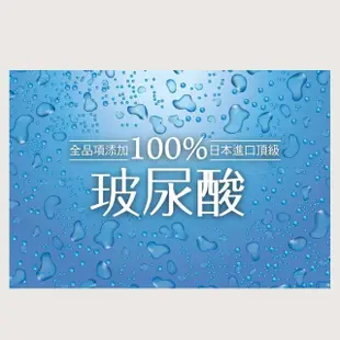【DR.JOU 森田藥粧】高純度玻尿酸潤澤面膜10入(28g/片)