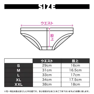 日本EGDE極低腰半包臀內褲（藍色/XXL號）IGNITE系列。現貨在台，免等待。日本製（藍色/XXL號）