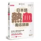 日本語熱血勵志語錄(附出口仁老師錄製MP3)