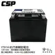 CSP MPS YTX14-BS 汽車輔助電池 賓士輔助電池 輔助電瓶 汽車用 汽車膠體輔助電池 賓士 怠速起停 哈家人