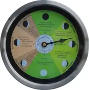 'GARDENING BY THE MOON PHASES' CLOCK