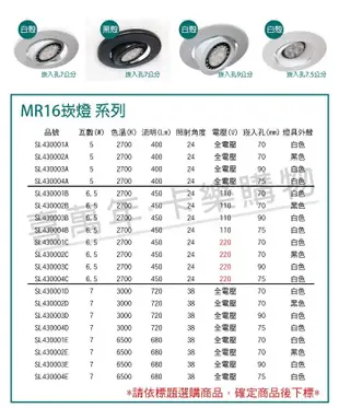 【喜萬年】LED 6.5W 2700K 黃光 110V 白殼 可調式 7.5cm 崁燈(飛利浦光源) (4.6折)