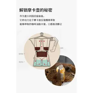 臺灣熱賣 摩卡壺電煮咖啡器具戶外咖啡機家用意大利意式滴濾手沖咖啡壺套裝 免運