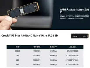 【最高現折268】Micron 美光 Crucial P3 Plus 2TB/Gen4 M.2 SSD 固態硬碟