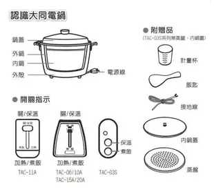 【大同電鍋】10人份 220V 異電壓 不銹鋼內鍋 電鍋 全配 台灣製造 TAC-10L-DV2R (8.2折)