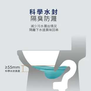 【ITAI原廠保固】金級省水認證 二段式馬桶(ET-7009)(側壓式設計 龍捲噴射虹吸沖水) (5.4折)