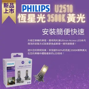 【PHILIPS 飛利浦】LED頭燈 恆星光 3500K H4(車麗屋)