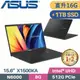 ASUS Vivobook 15 X1500KA-0391KN6000 搖滾黑 (N6000/16G/512G+1TB SSD/W11/FHD/15.6)特仕筆電